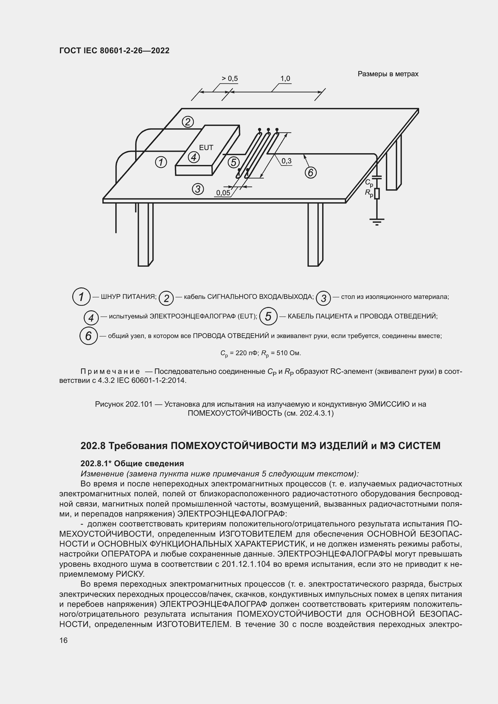 Страница 22 ГОСТ IEC 80601-2-26-2022