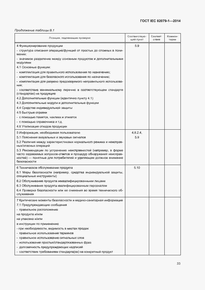 Страница 38 ГОСТ IEC 82079-1-2014