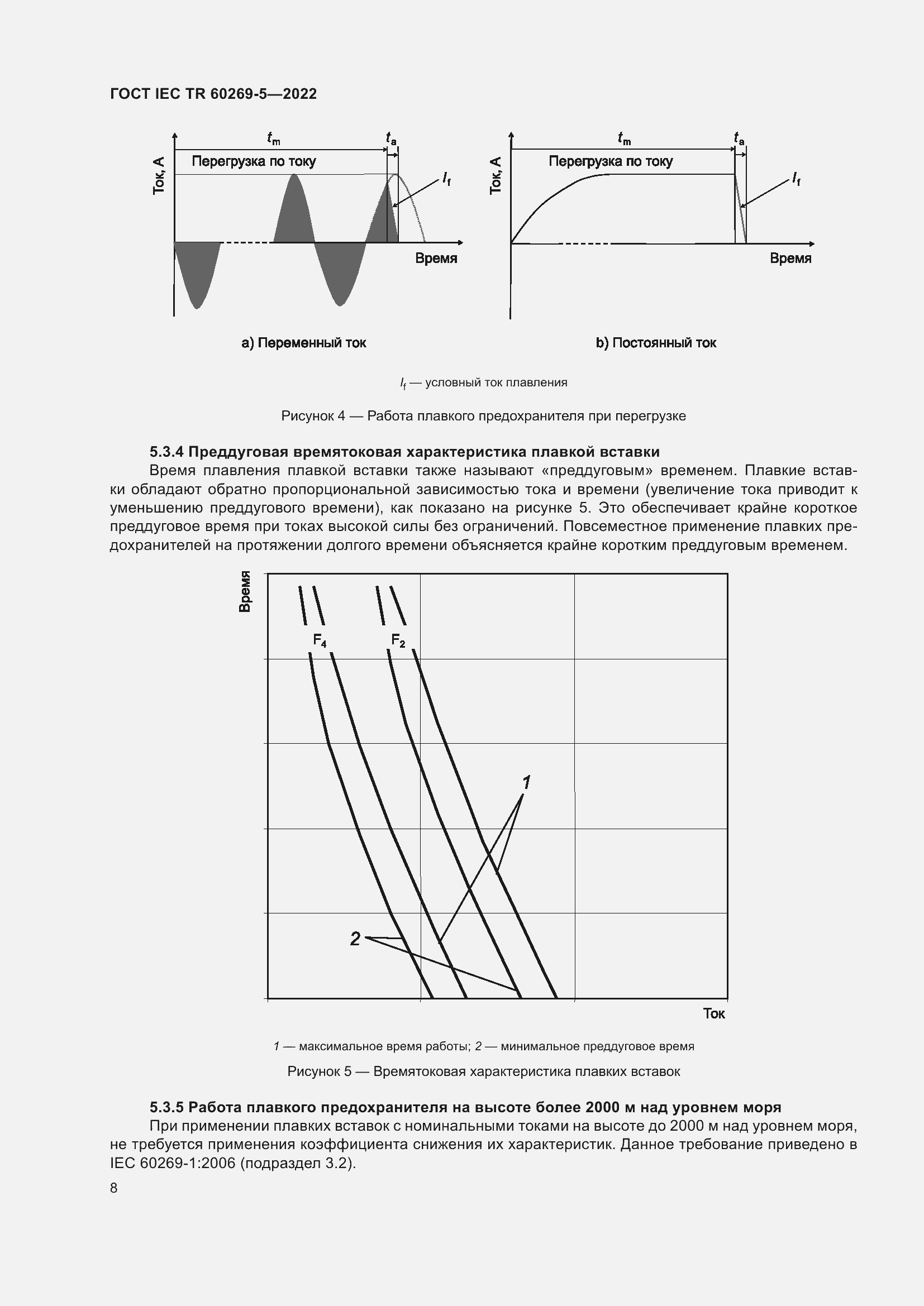 Страница 14 ГОСТ IEC TR 60269-5-2022