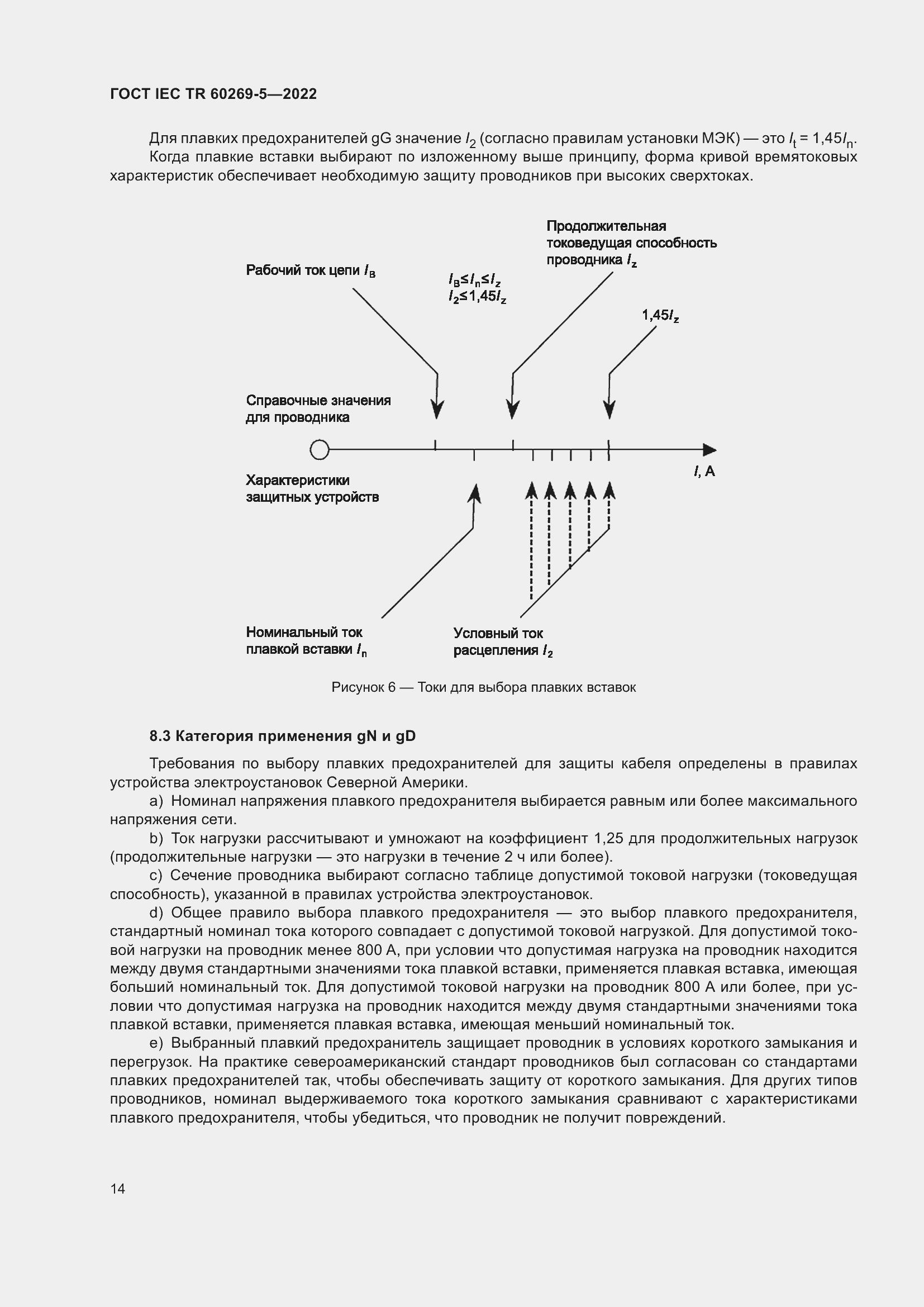 Страница 20 ГОСТ IEC TR 60269-5-2022