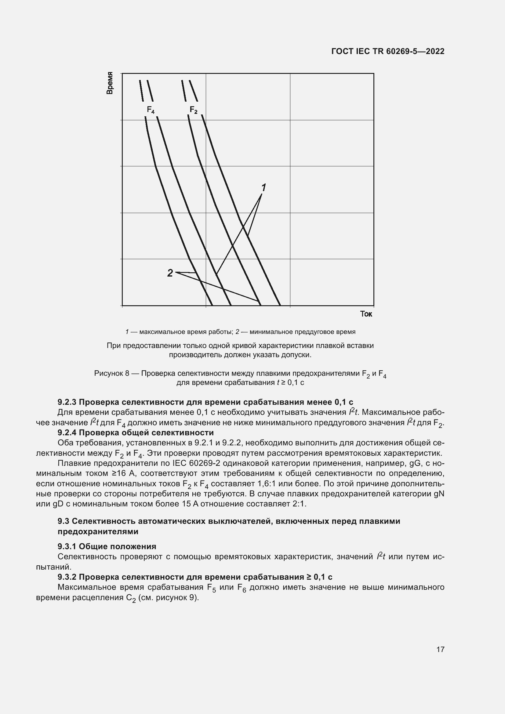 Страница 23 ГОСТ IEC TR 60269-5-2022