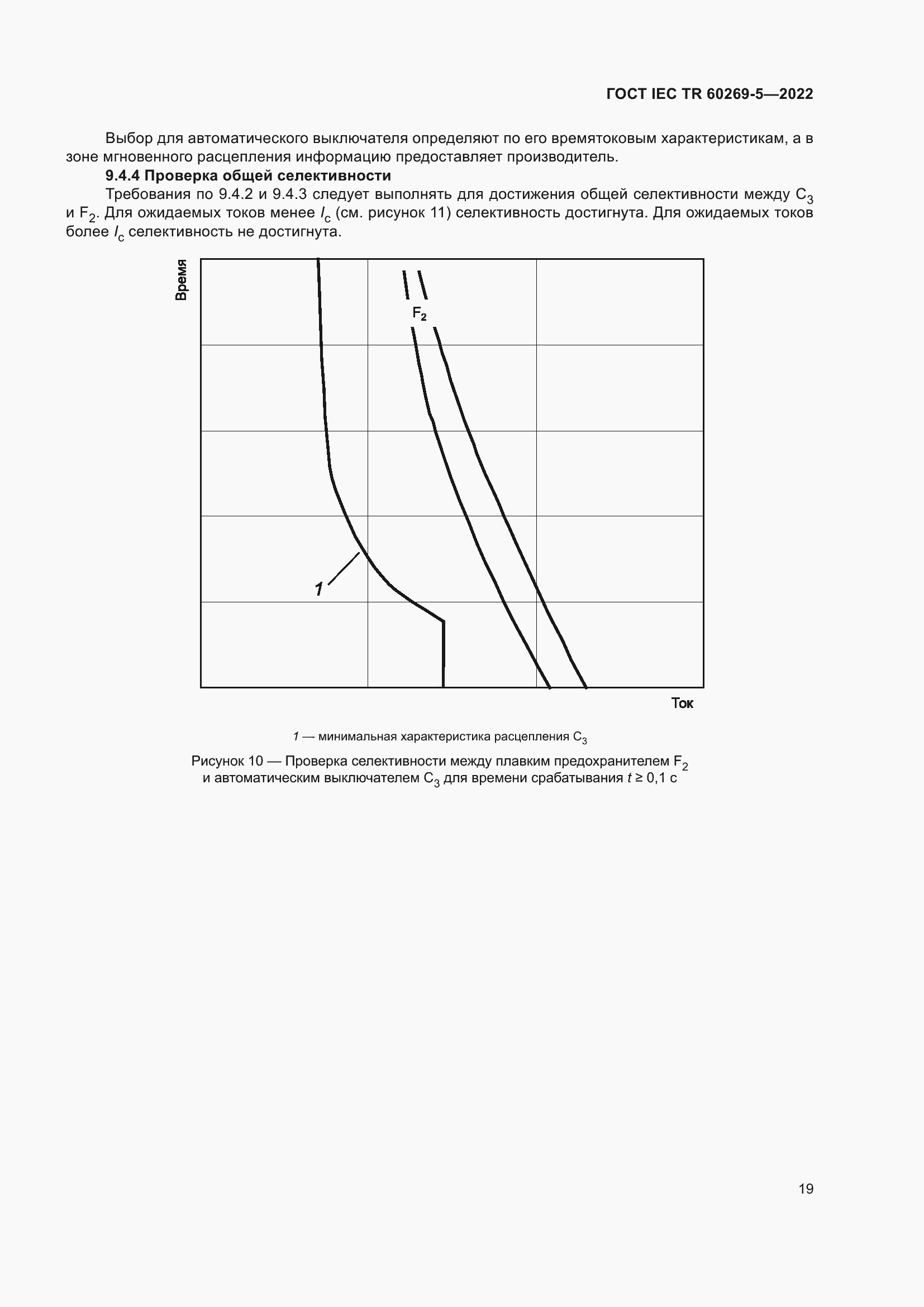 Страница 25 ГОСТ IEC TR 60269-5-2022