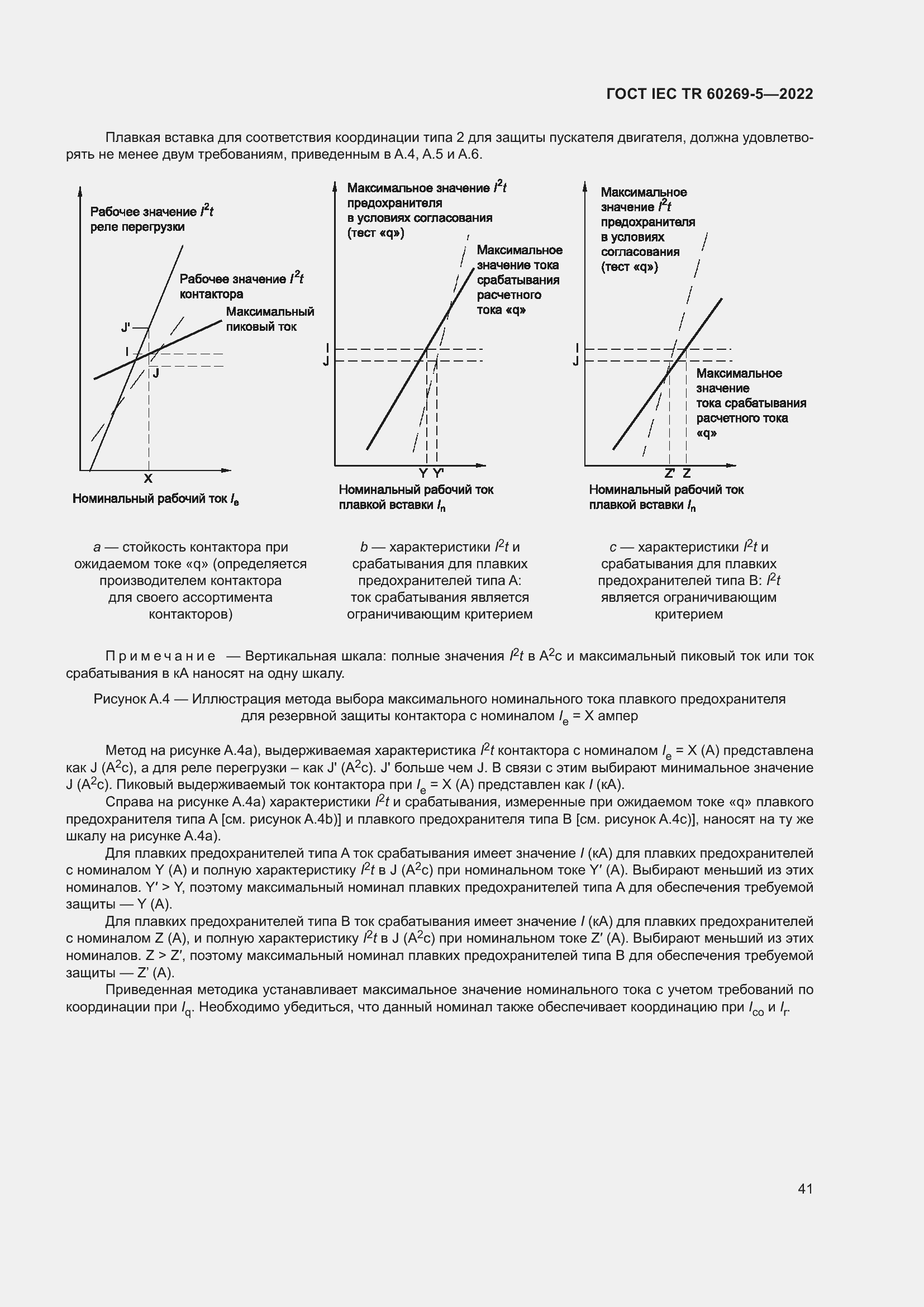 Страница 47 ГОСТ IEC TR 60269-5-2022