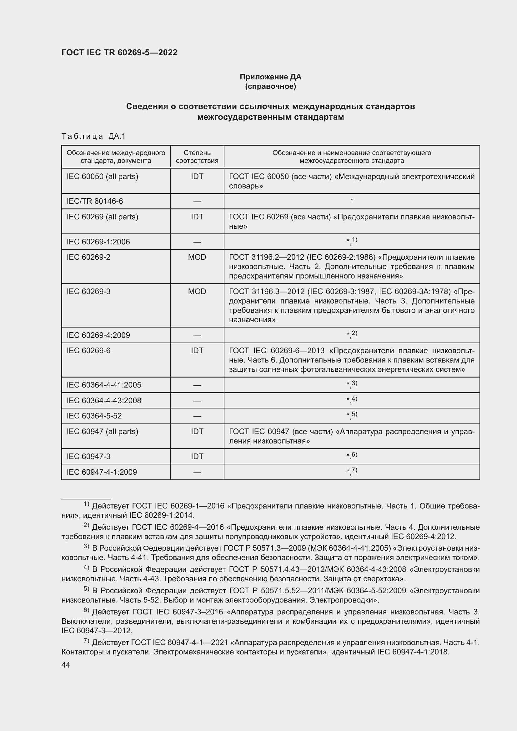 Страница 50 ГОСТ IEC TR 60269-5-2022