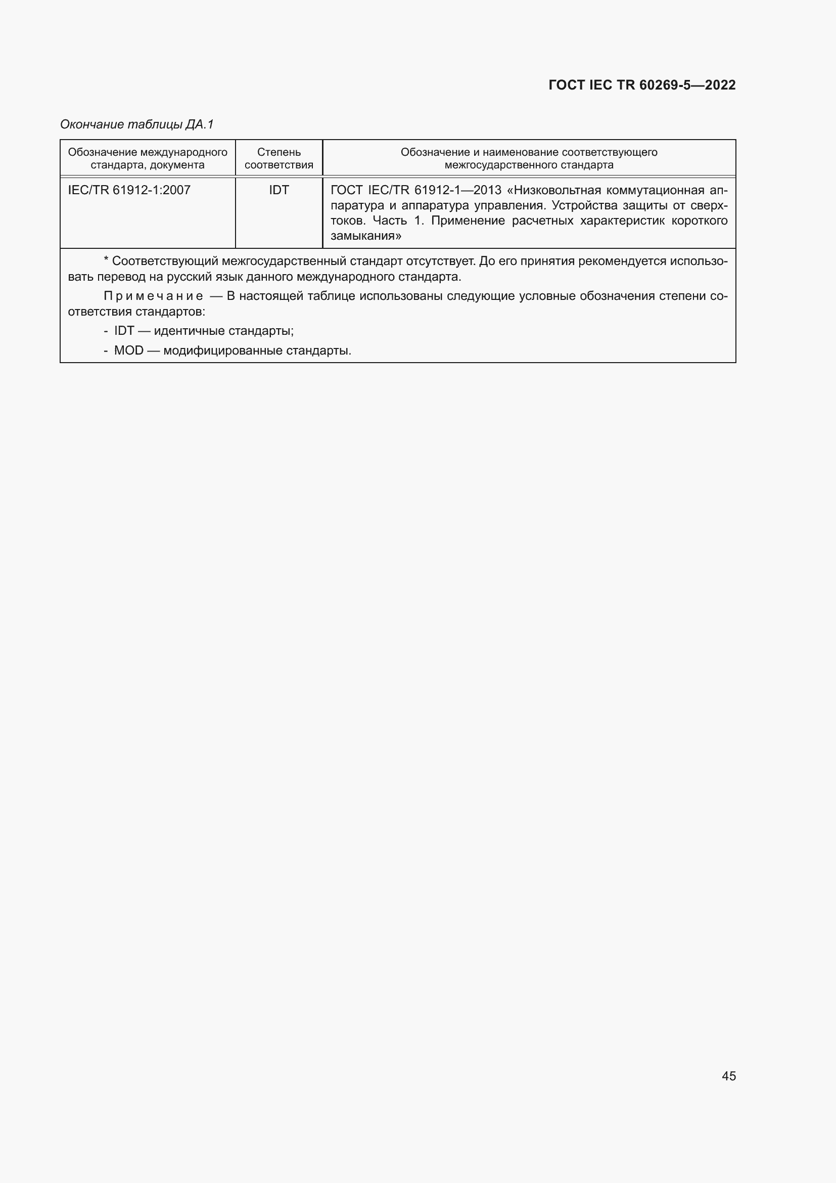 Страница 51 ГОСТ IEC TR 60269-5-2022