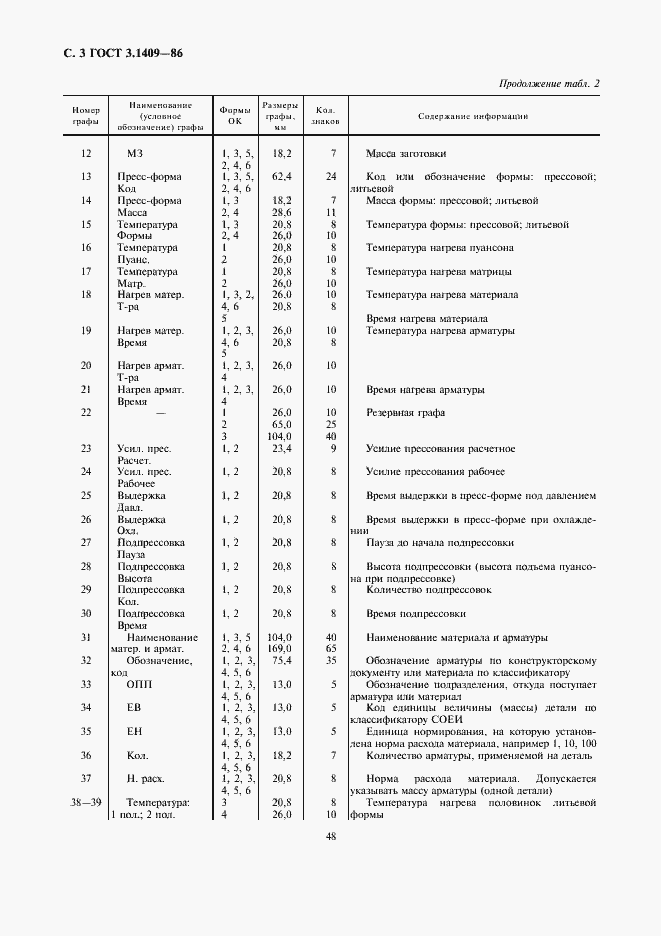 Страница 3 ГОСТ 3.1409-86