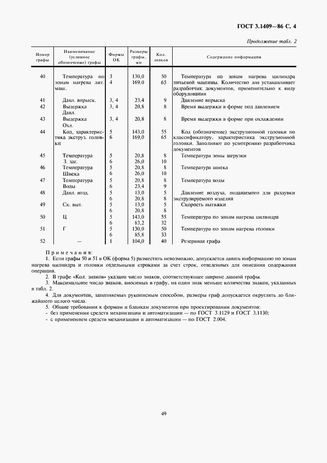Страница 4 ГОСТ 3.1409-86