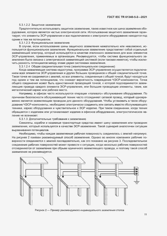 Страница 17 ГОСТ IEC TR 61340-5-2-2021