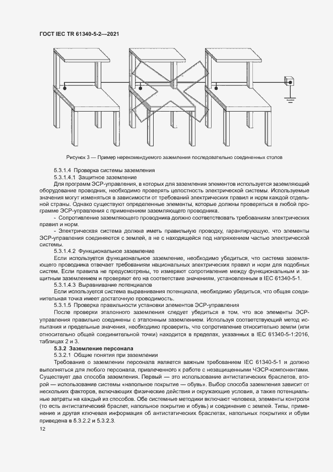 Страница 18 ГОСТ IEC TR 61340-5-2-2021