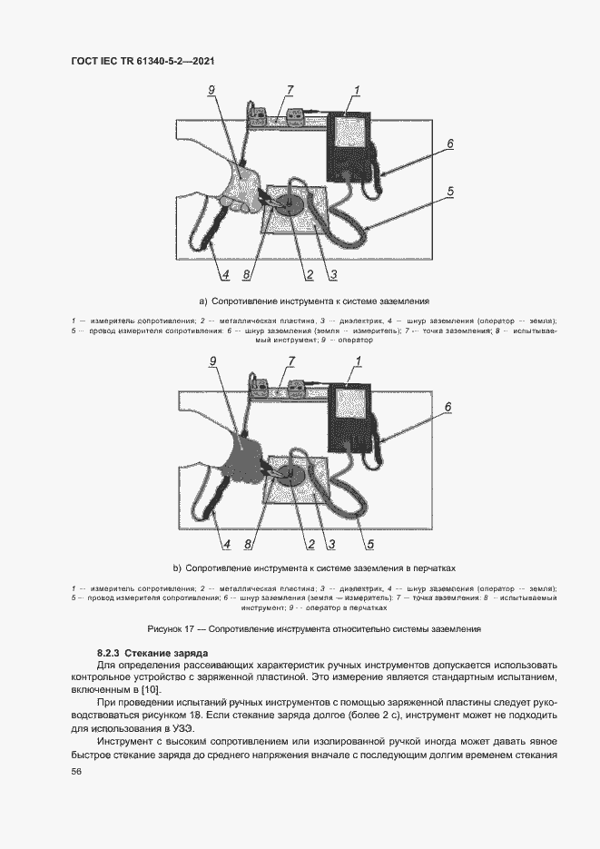 Страница 62 ГОСТ IEC TR 61340-5-2-2021