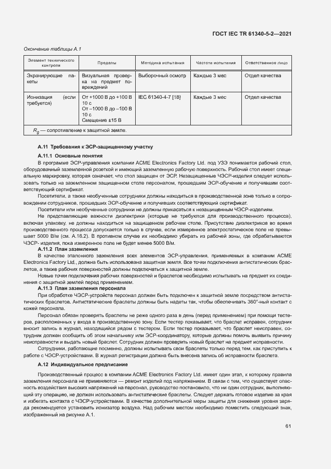 Страница 67 ГОСТ IEC TR 61340-5-2-2021