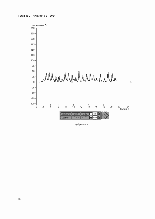 Страница 72 ГОСТ IEC TR 61340-5-2-2021