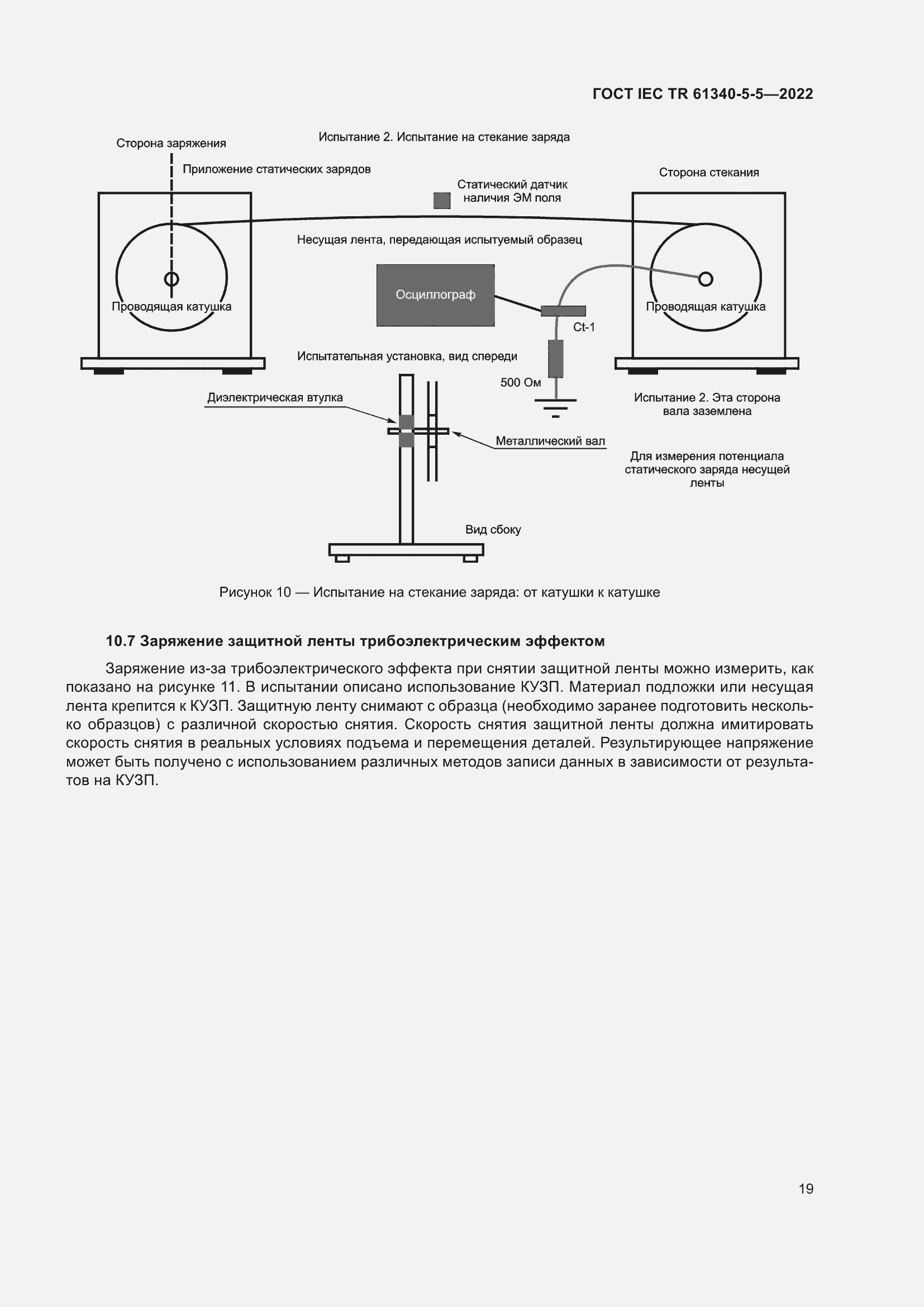 Страница 25 ГОСТ IEC TR 61340-5-5-2022