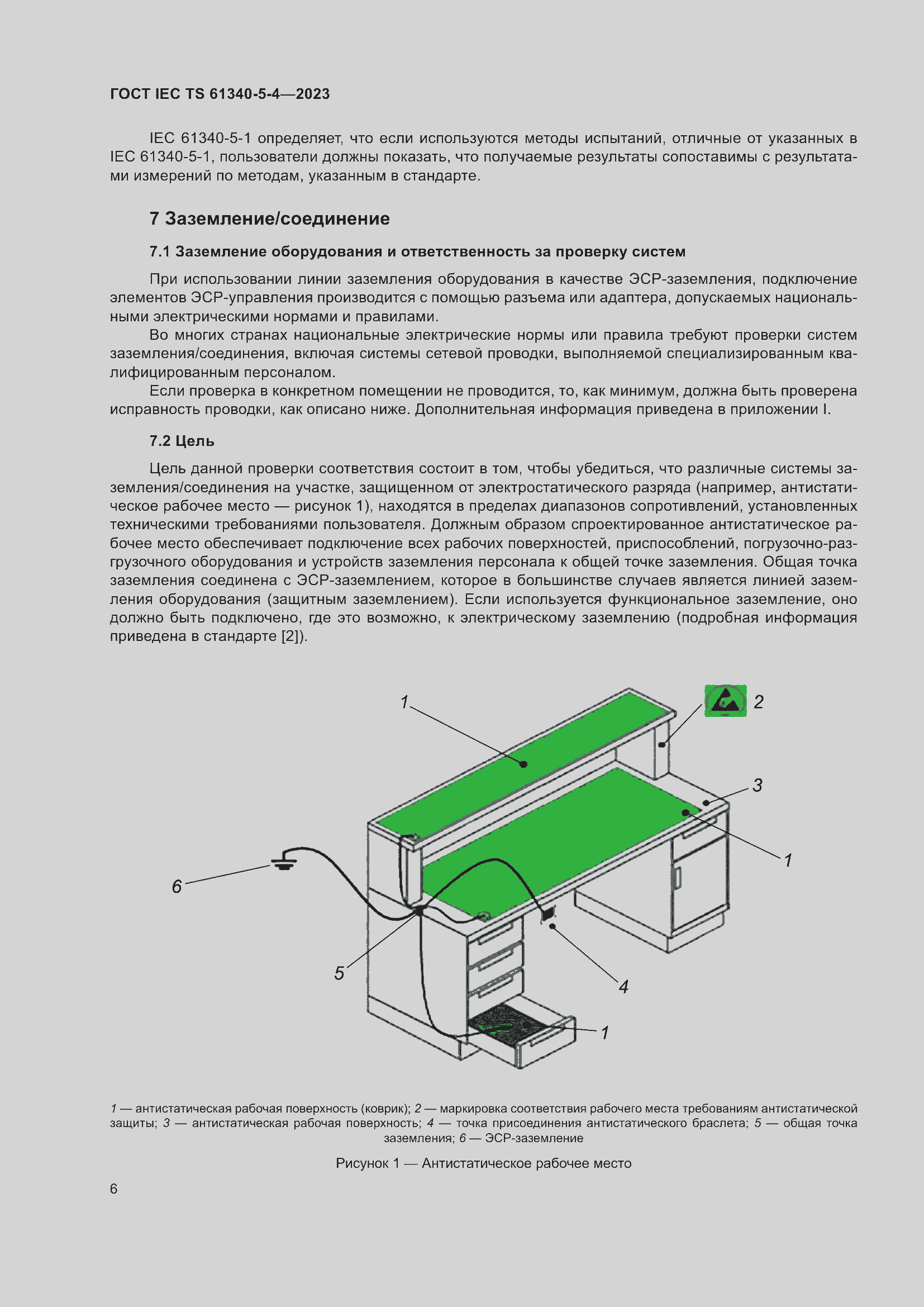 Страница 12 ГОСТ IEC TS 61340-5-4-2023