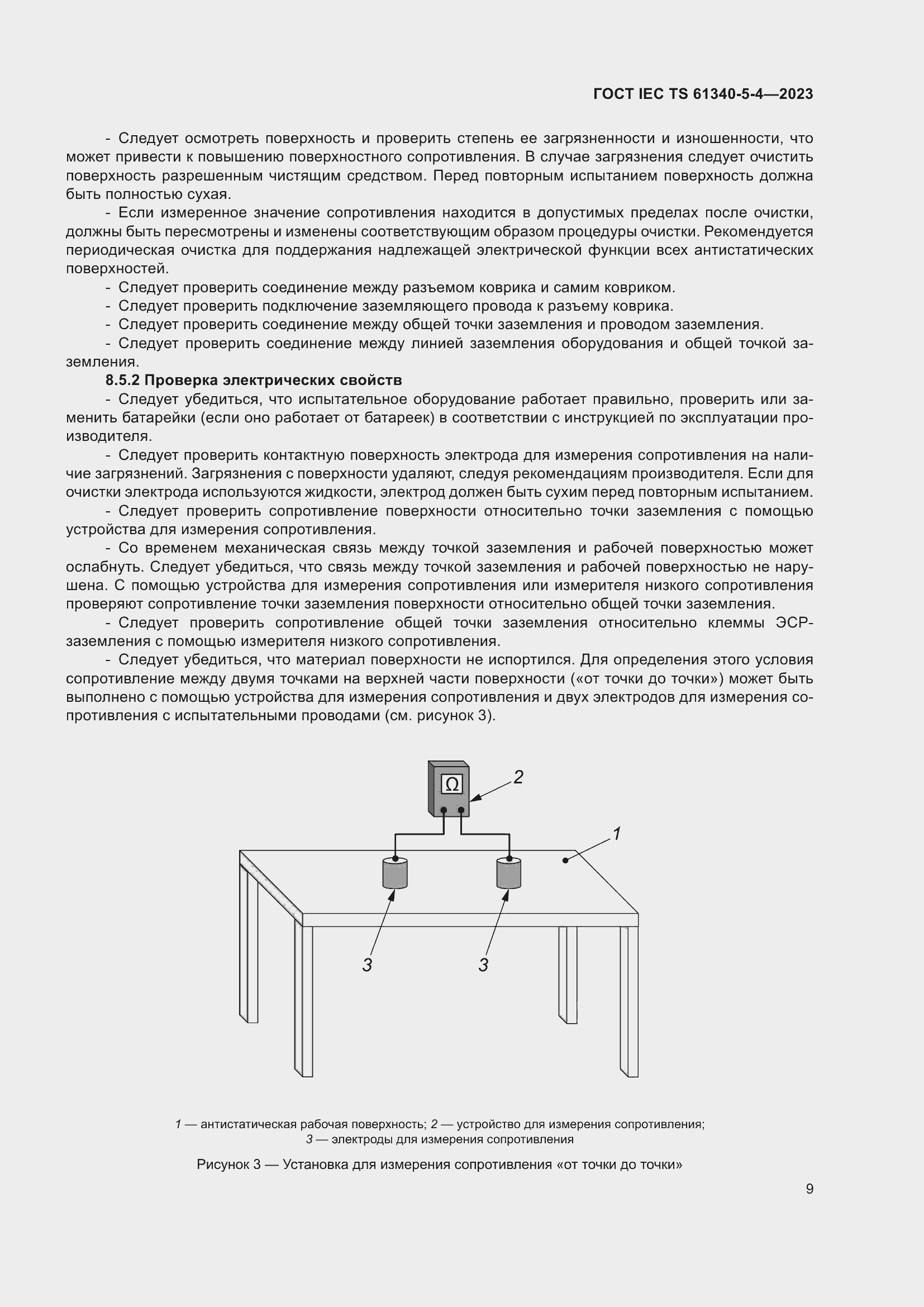 Страница 15 ГОСТ IEC TS 61340-5-4-2023