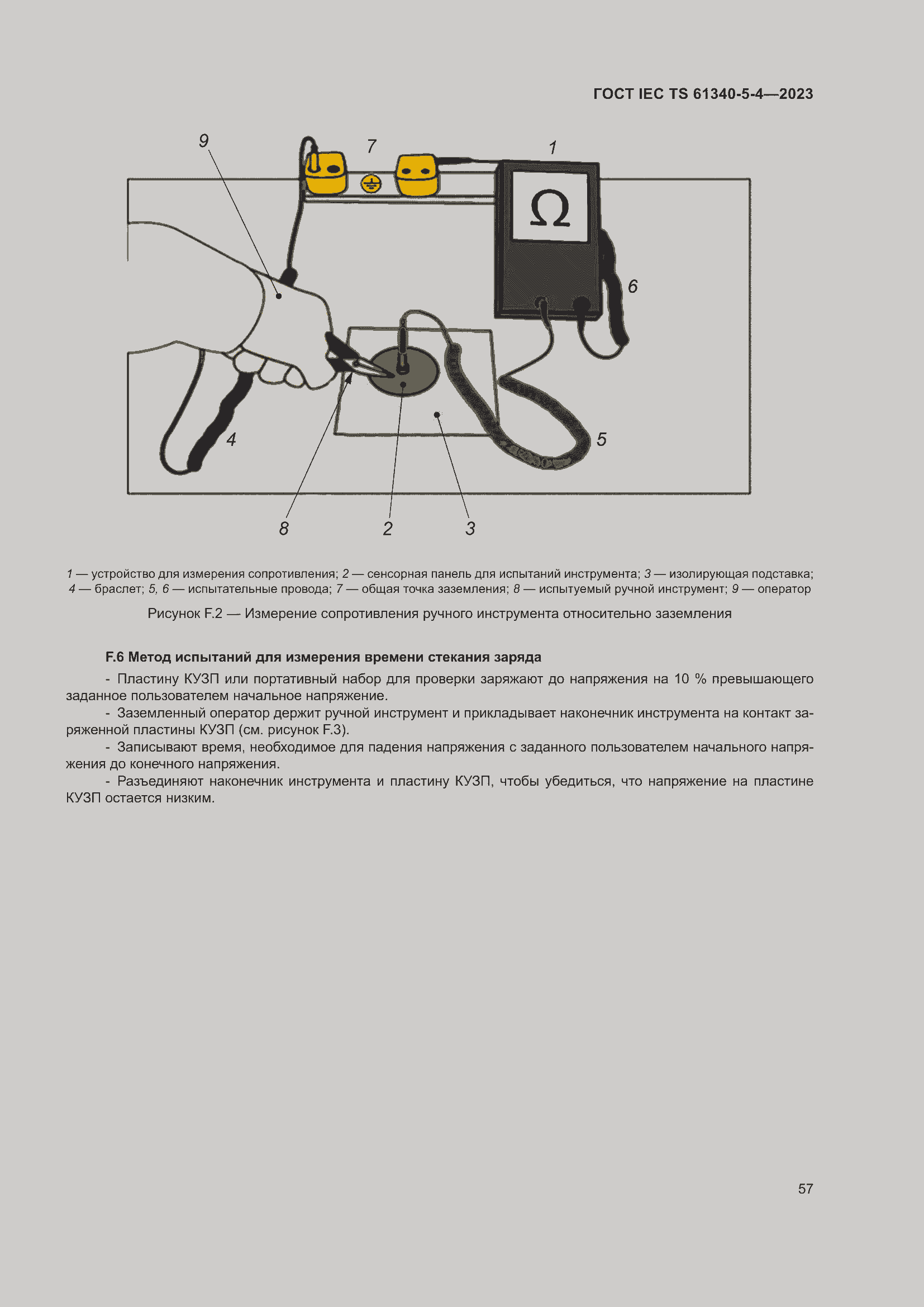 Страница 63 ГОСТ IEC TS 61340-5-4-2023