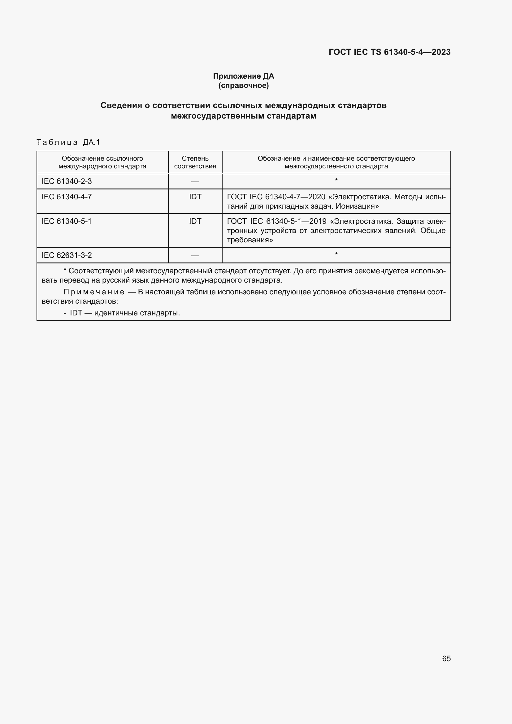 Страница 71 ГОСТ IEC TS 61340-5-4-2023