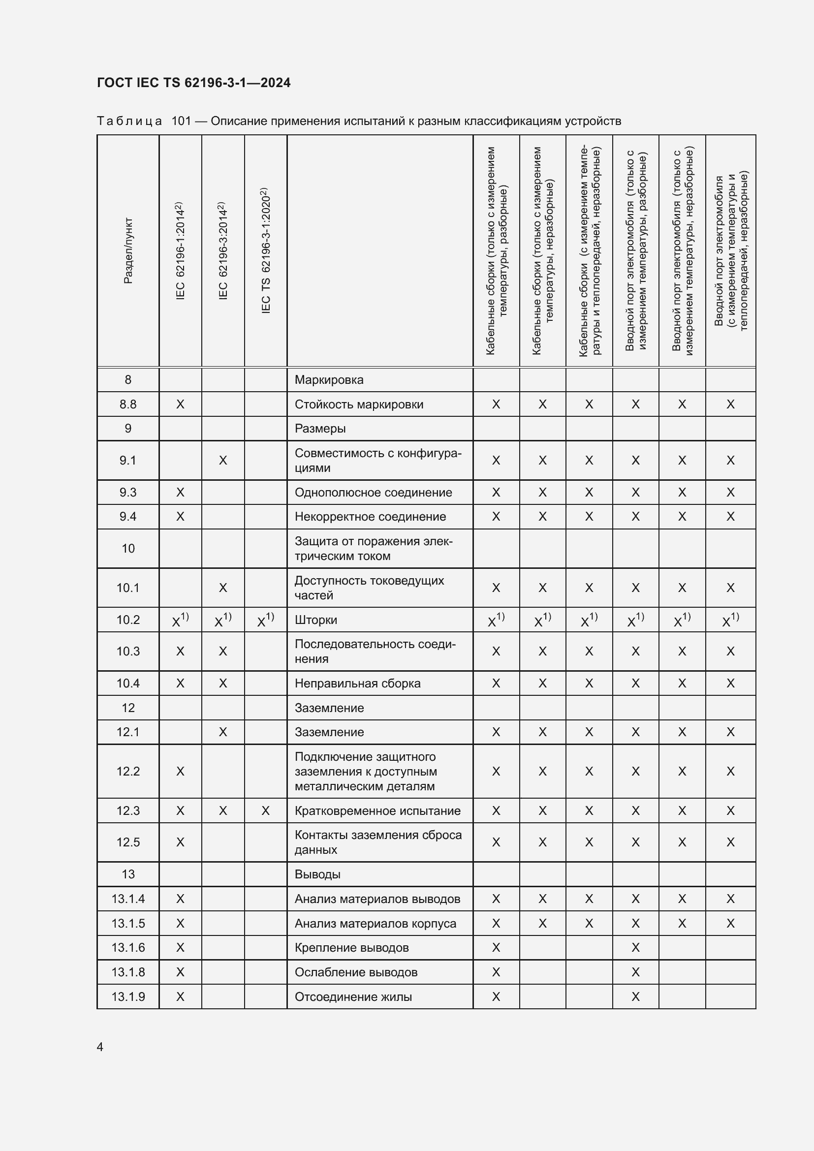 Страница 10 ГОСТ IEC TS 62196-3-1-2024