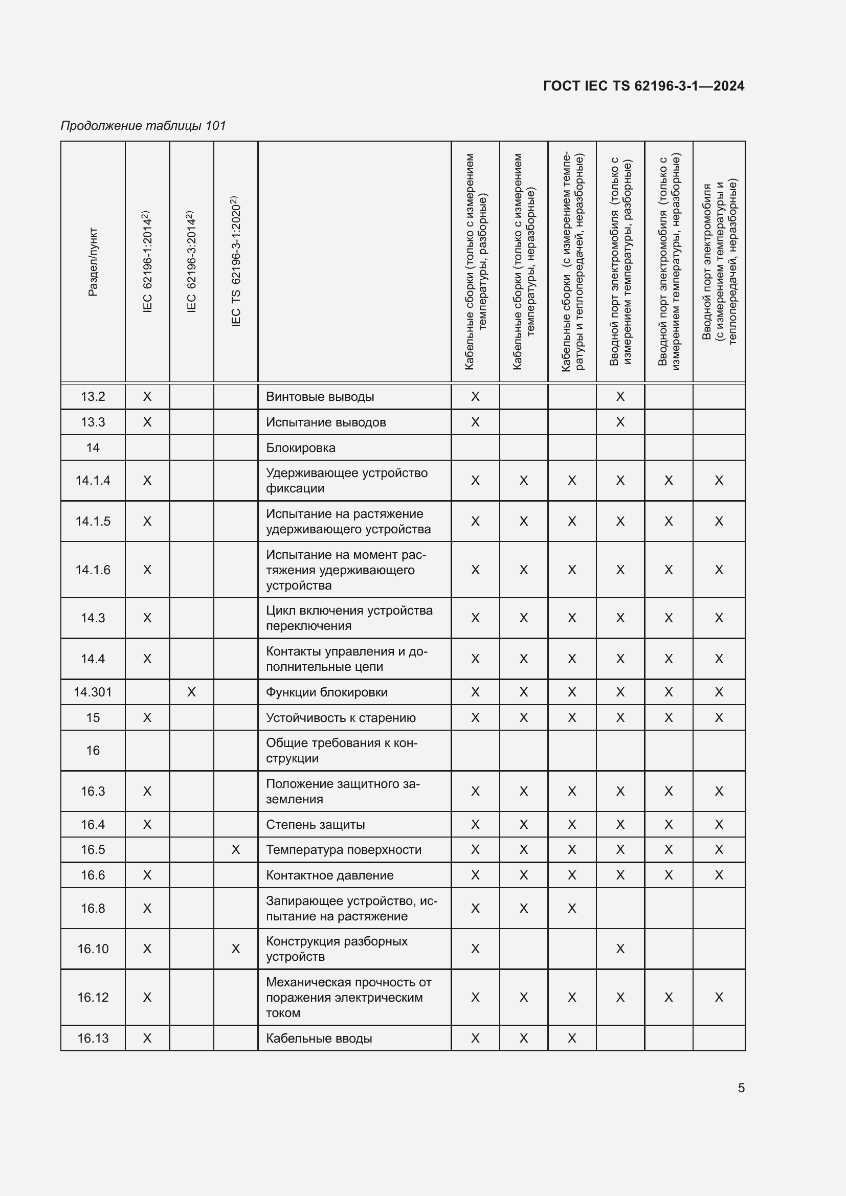 Страница 11 ГОСТ IEC TS 62196-3-1-2024
