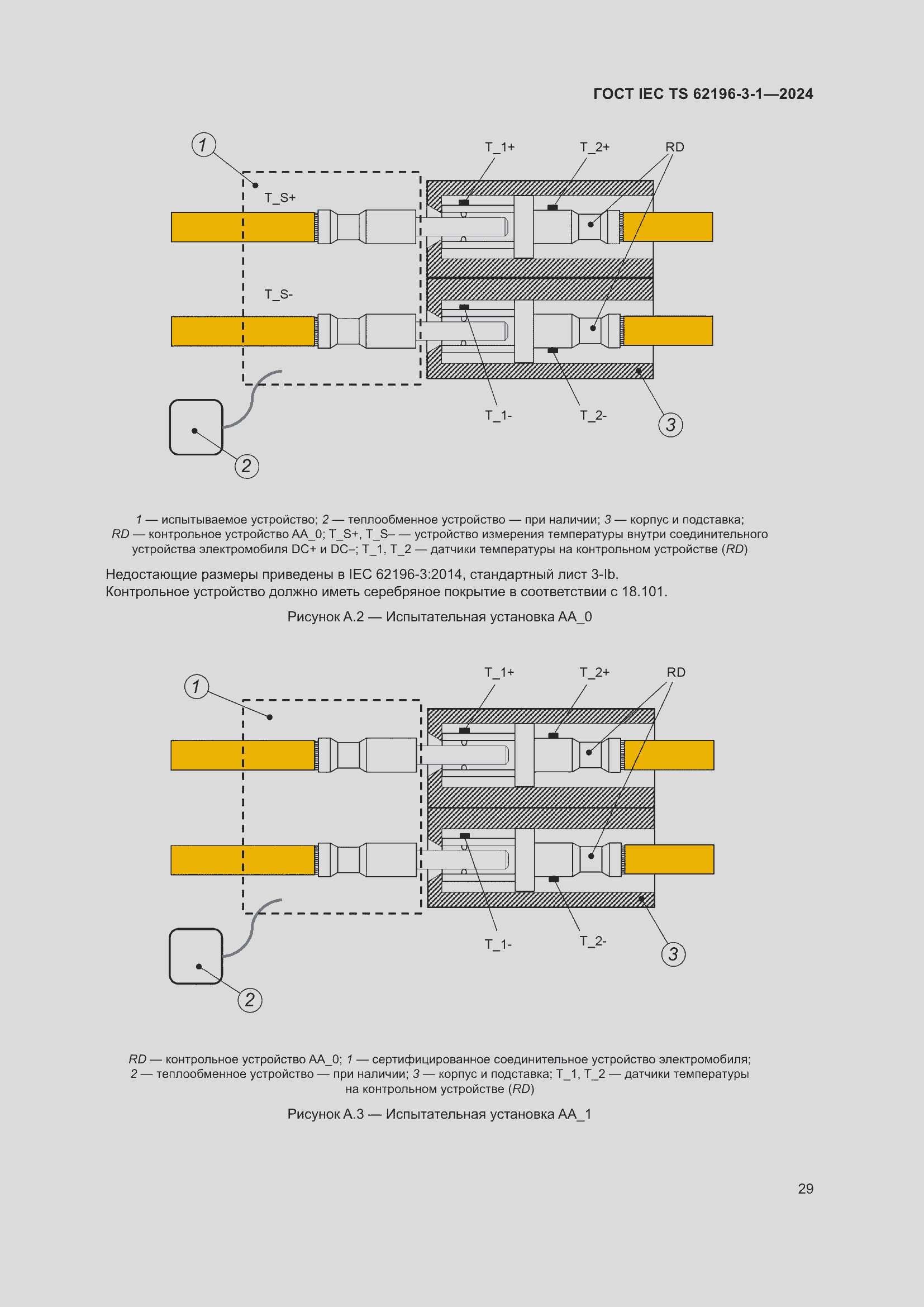 Страница 35 ГОСТ IEC TS 62196-3-1-2024