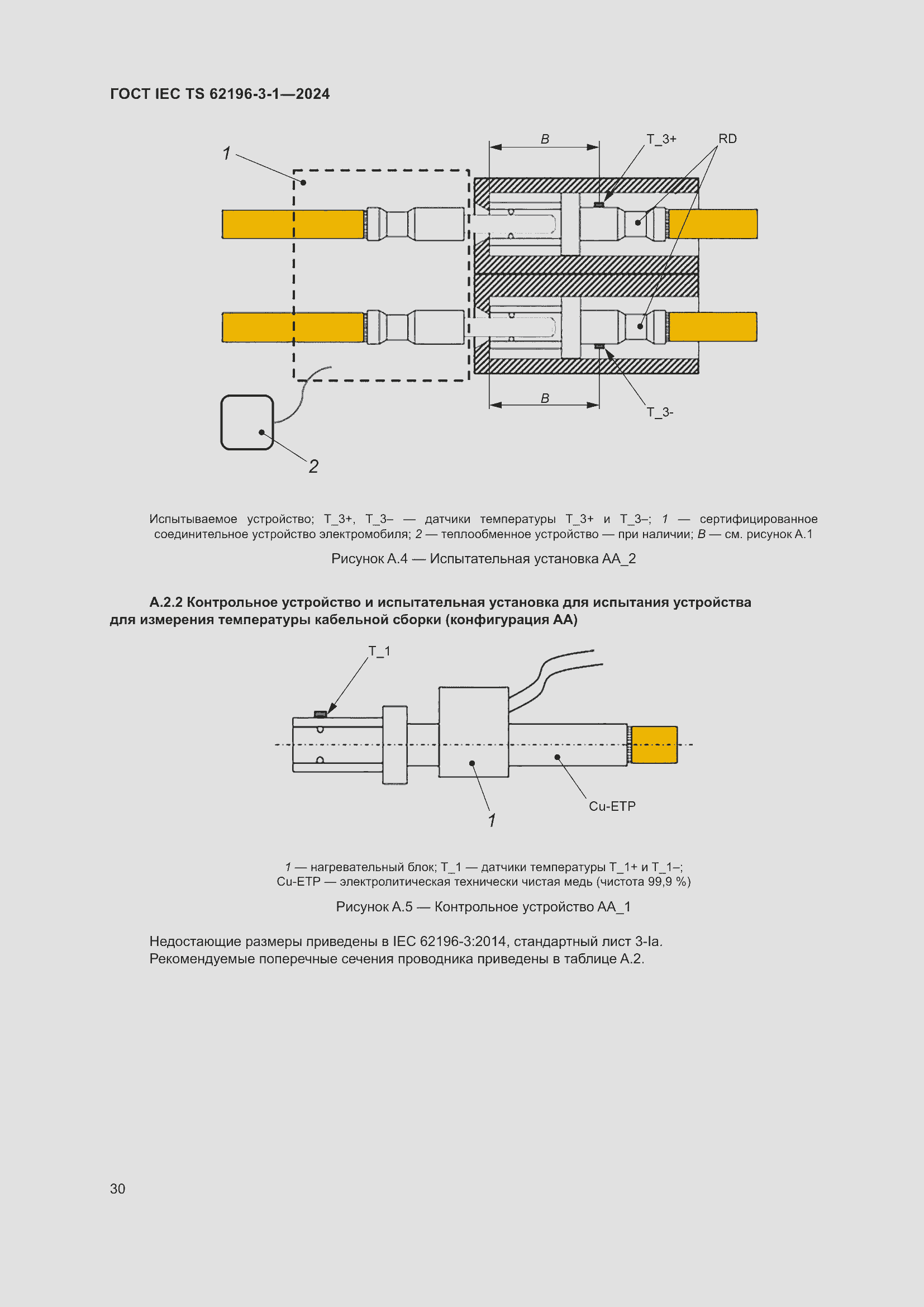 Страница 36 ГОСТ IEC TS 62196-3-1-2024
