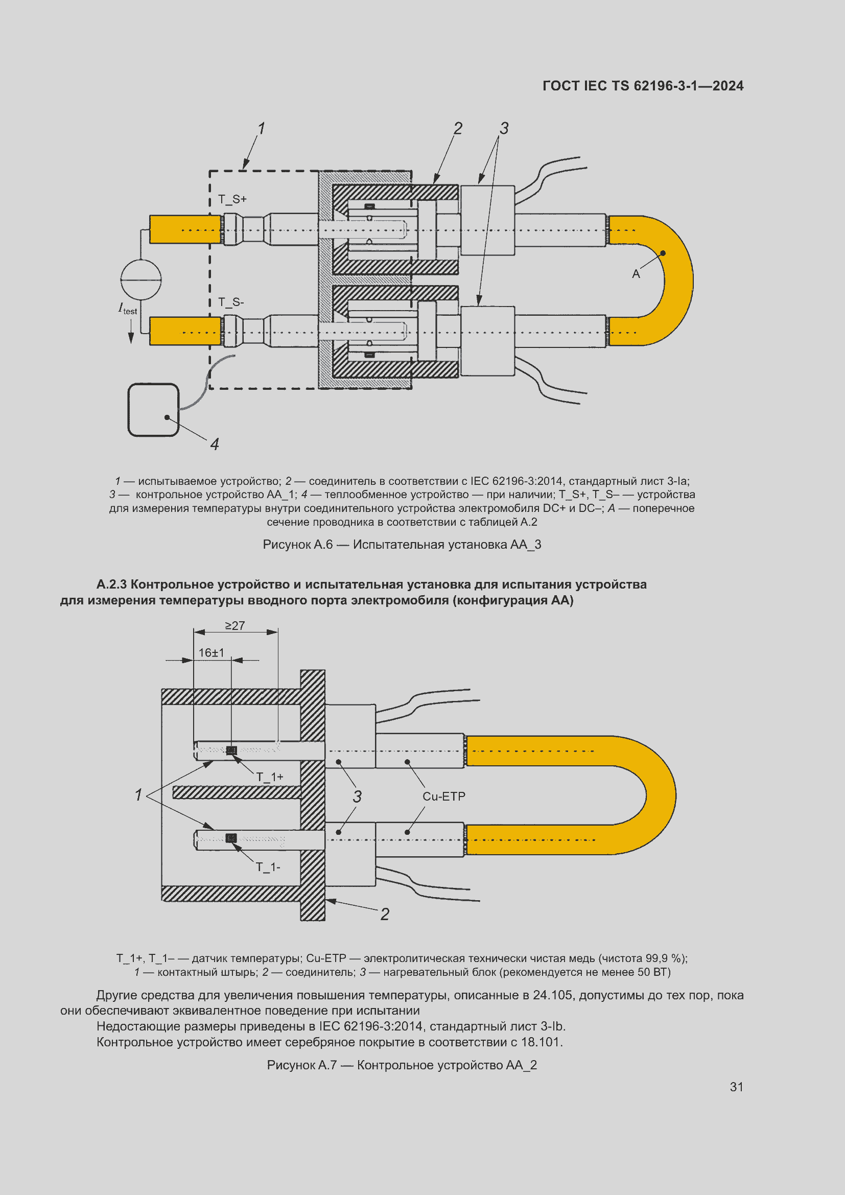 Страница 37 ГОСТ IEC TS 62196-3-1-2024