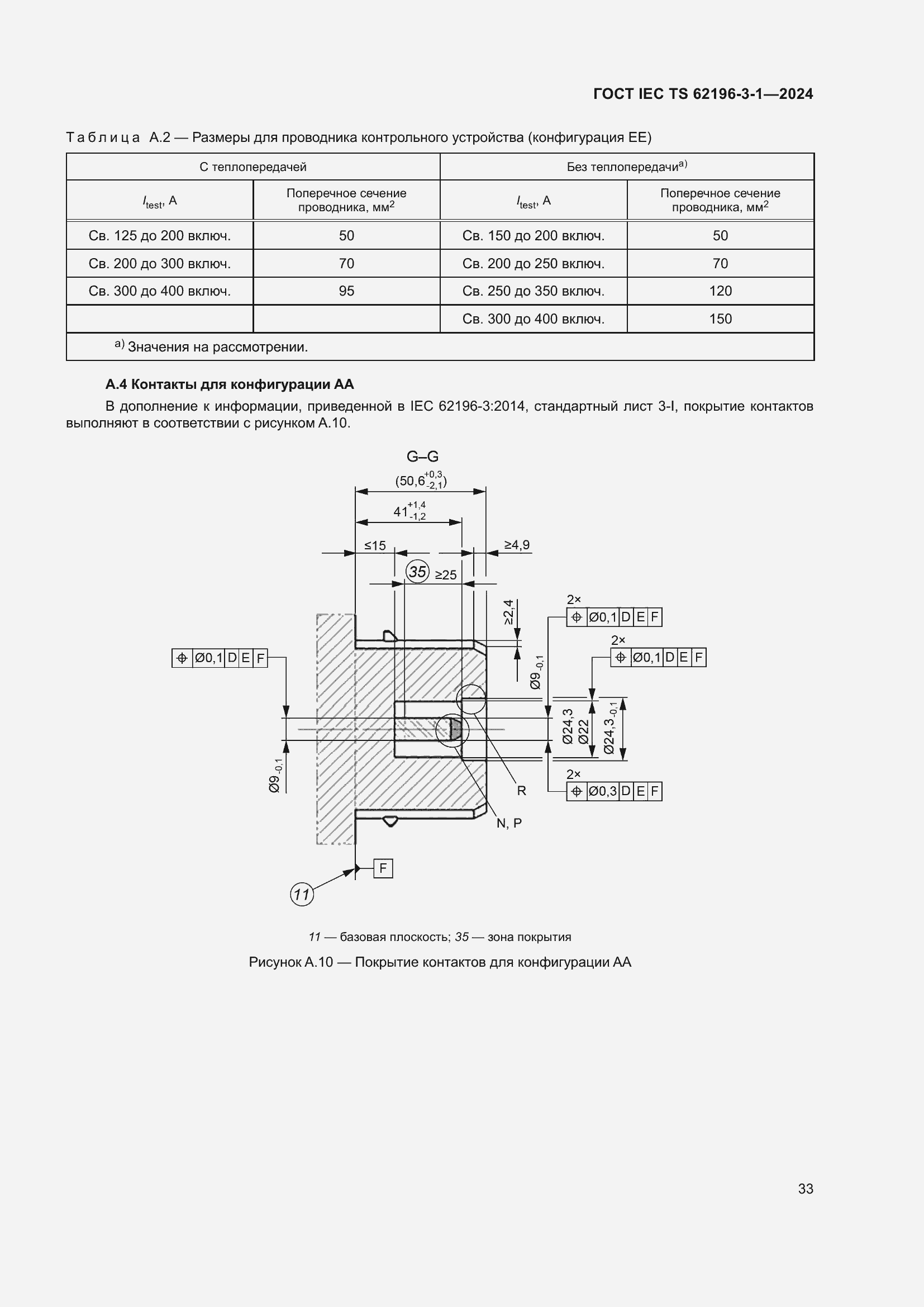 Страница 39 ГОСТ IEC TS 62196-3-1-2024