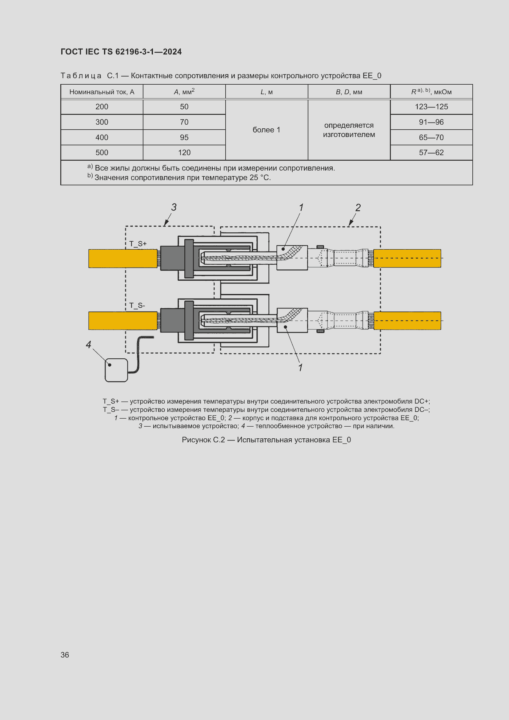 Страница 42 ГОСТ IEC TS 62196-3-1-2024