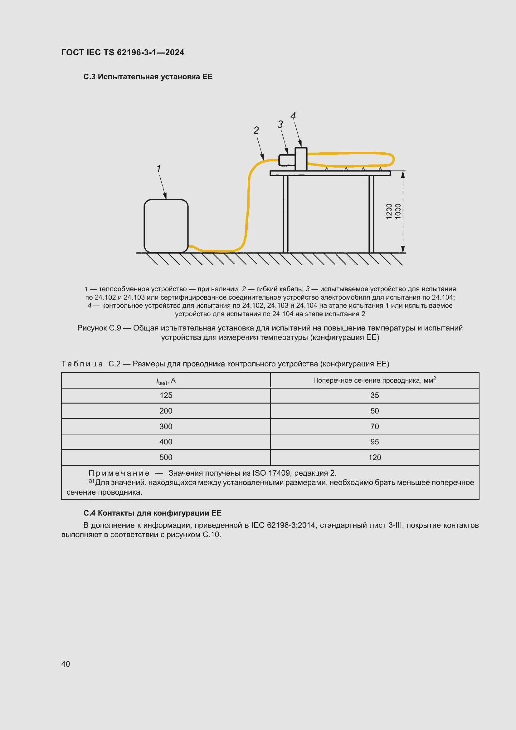Страница 46 ГОСТ IEC TS 62196-3-1-2024