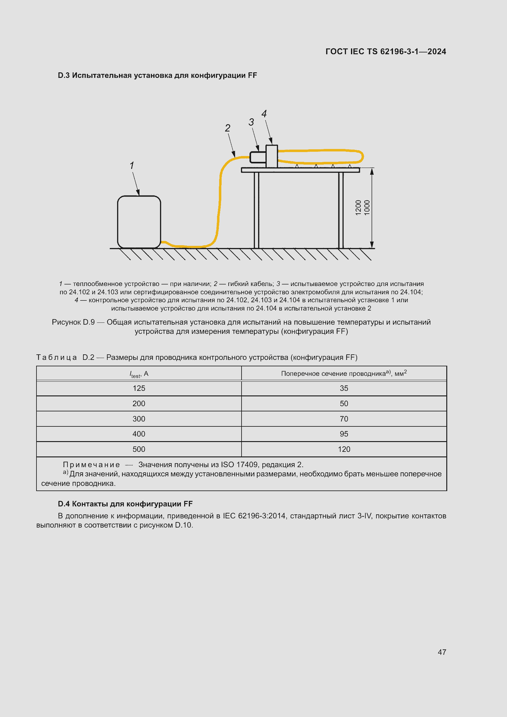 Страница 53 ГОСТ IEC TS 62196-3-1-2024