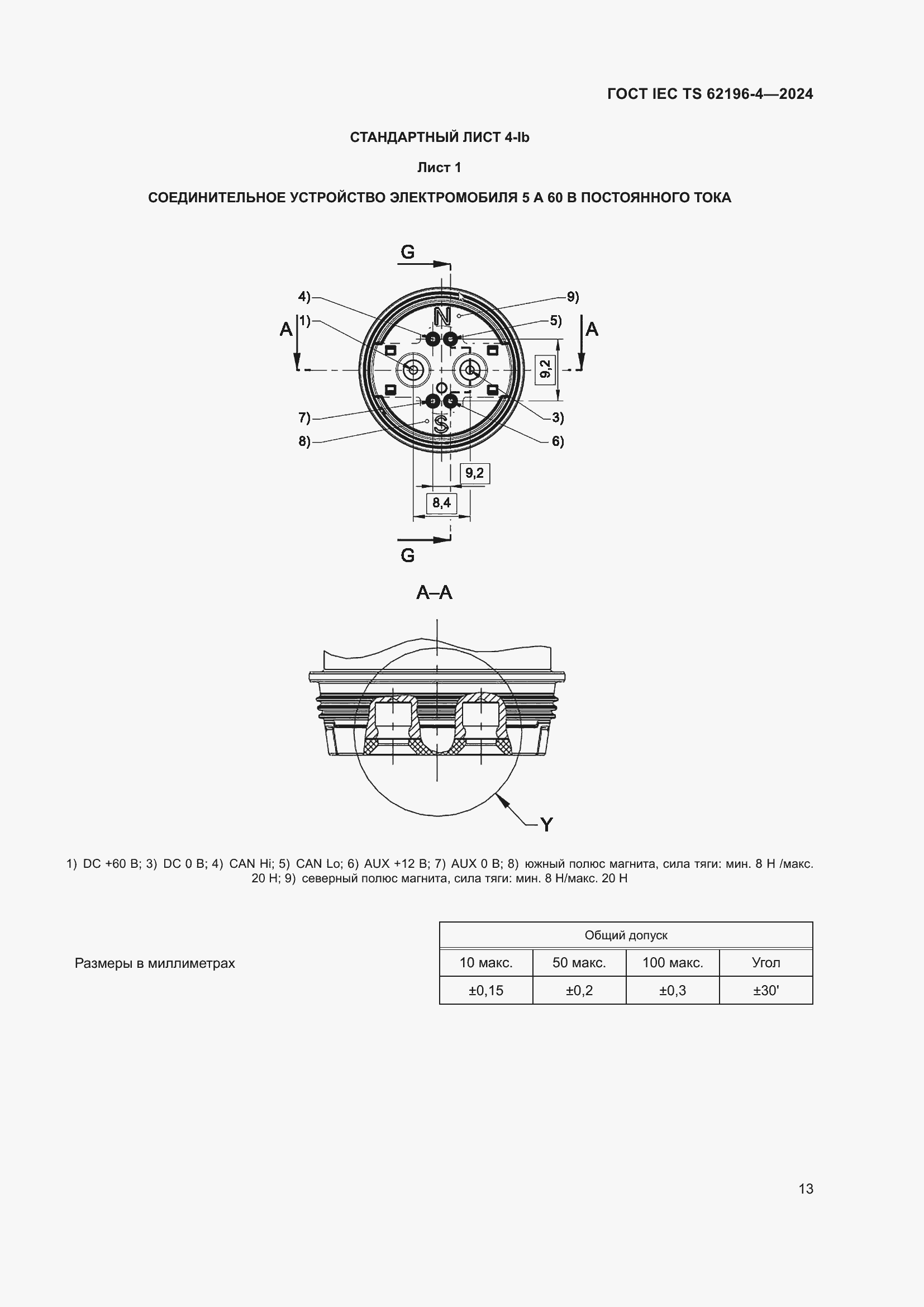Страница 19 ГОСТ IEC TS 62196-4-2024