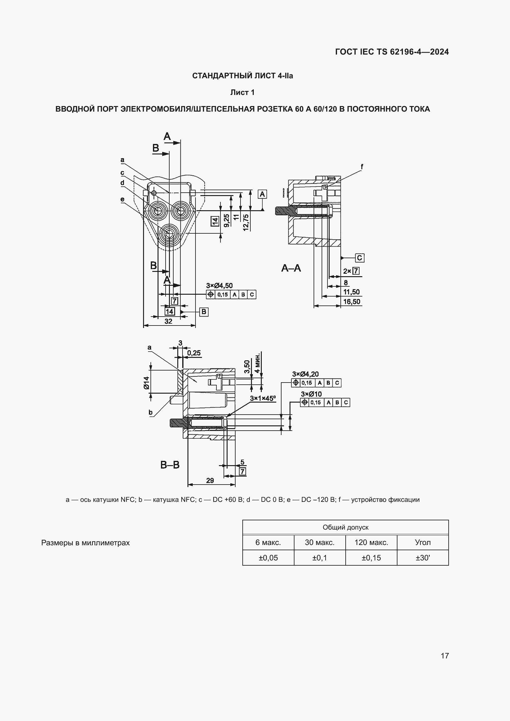 Страница 23 ГОСТ IEC TS 62196-4-2024