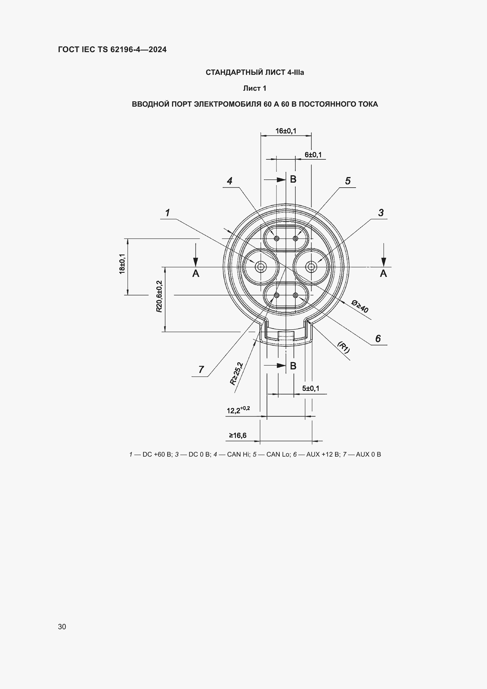Страница 36 ГОСТ IEC TS 62196-4-2024