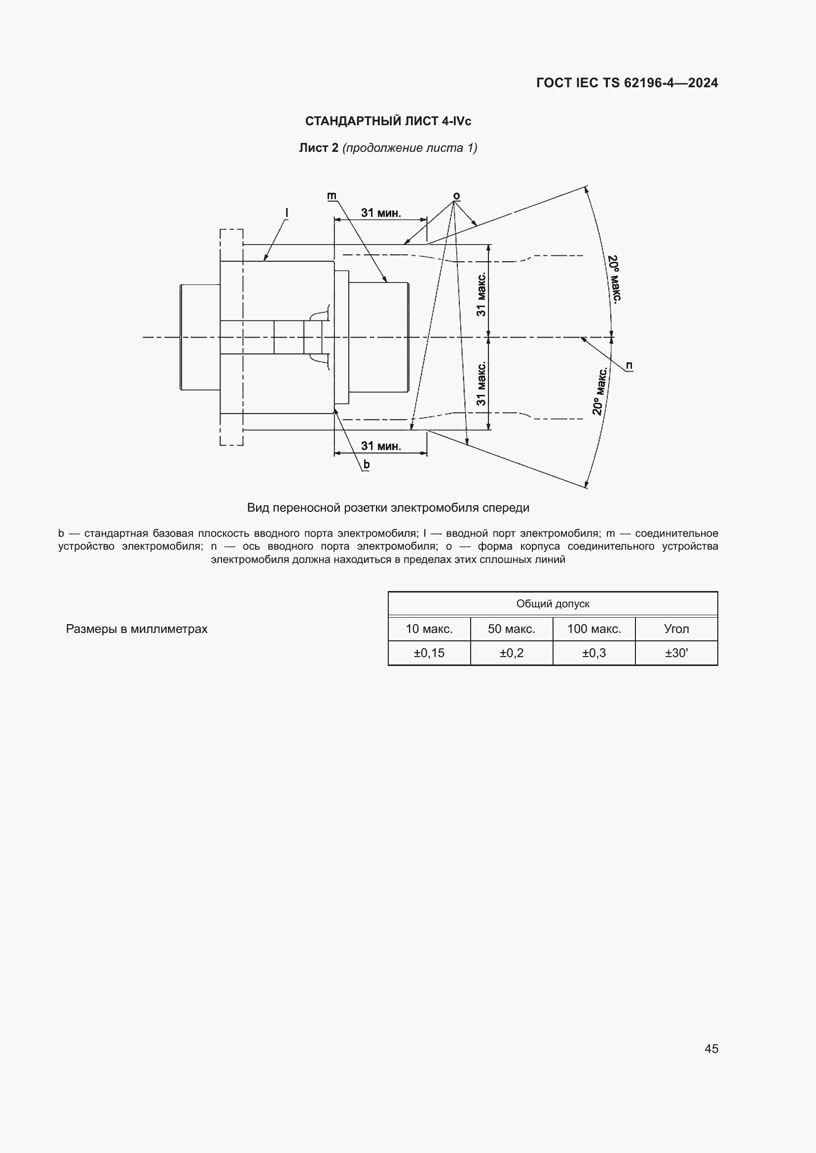 Страница 51 ГОСТ IEC TS 62196-4-2024