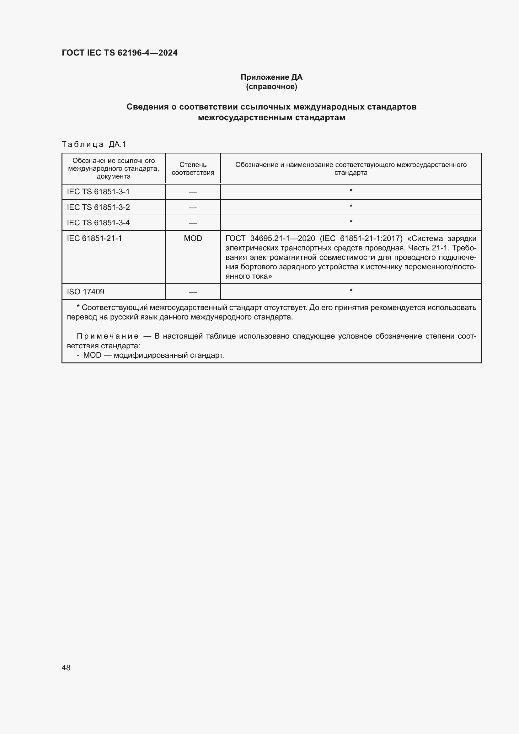 Страница 54 ГОСТ IEC TS 62196-4-2024