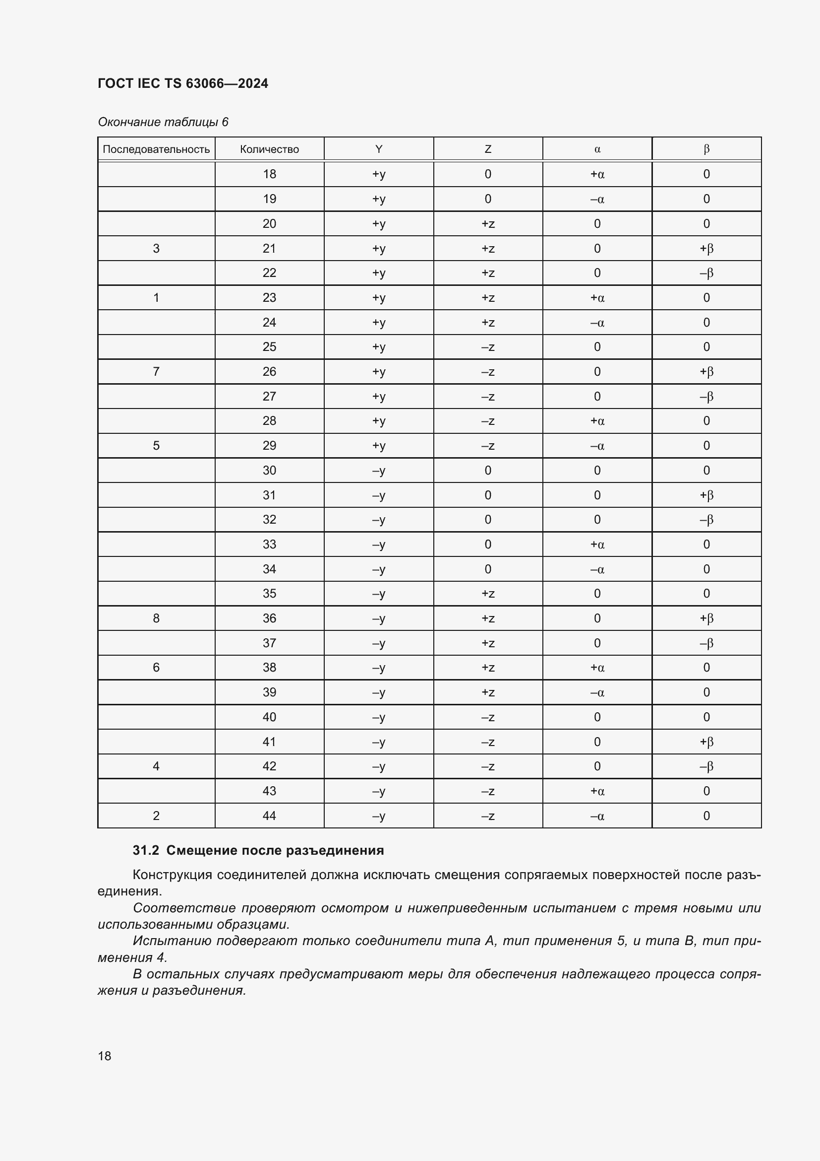 Страница 24 ГОСТ IEC TS 63066-2024