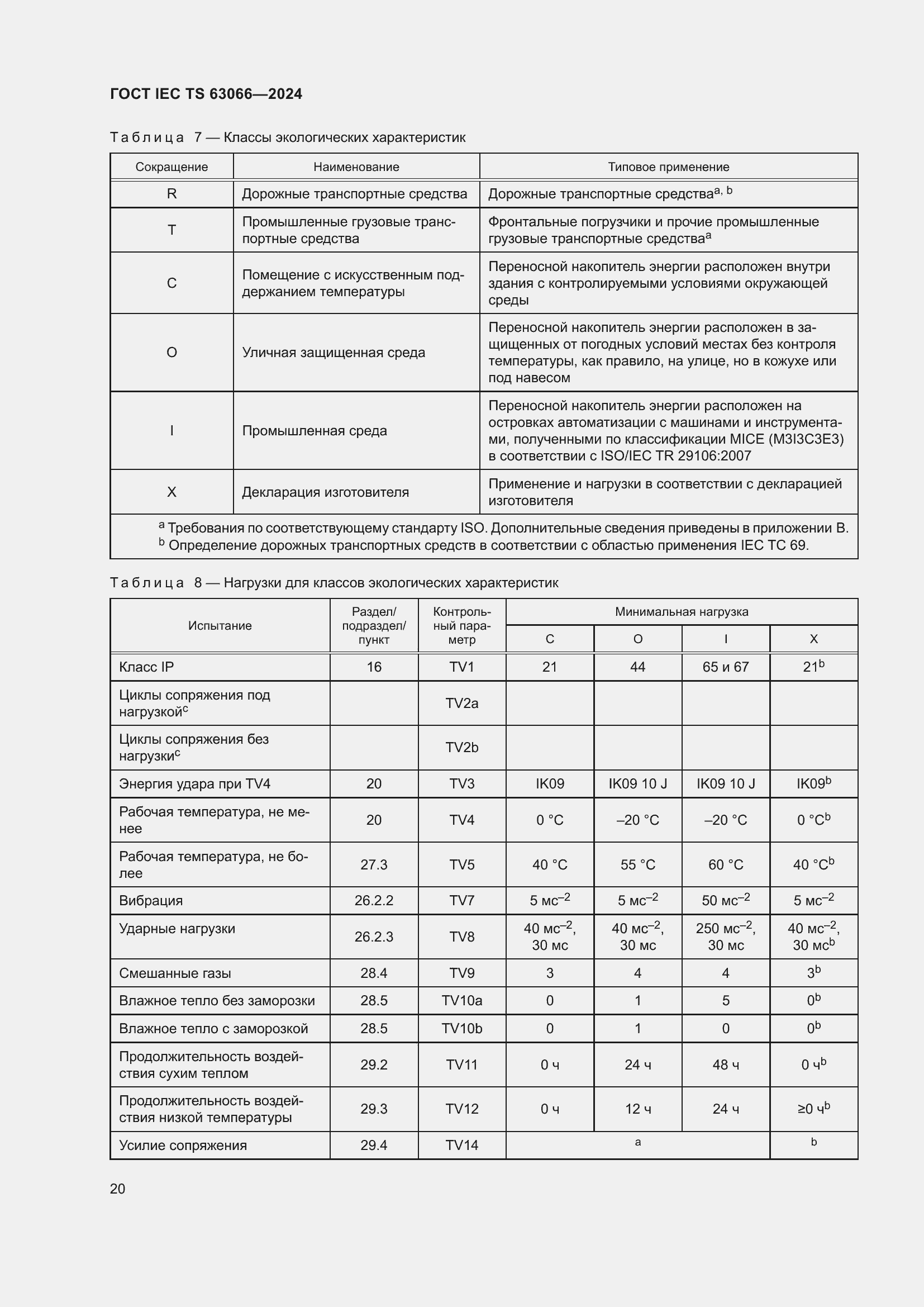 Страница 26 ГОСТ IEC TS 63066-2024