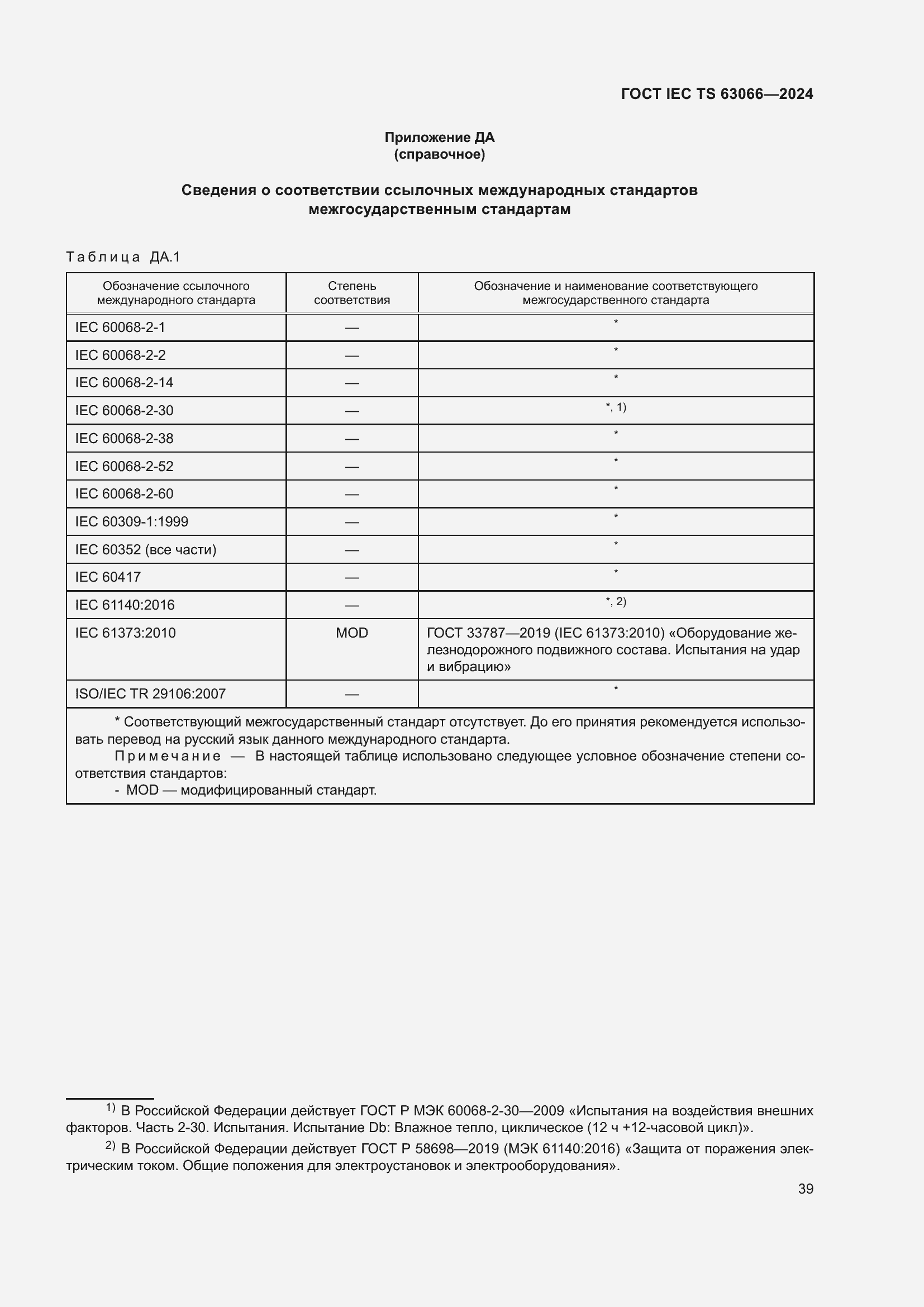 Страница 45 ГОСТ IEC TS 63066-2024