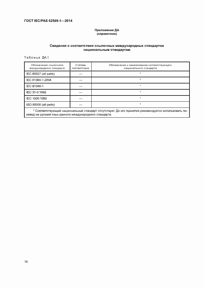 Страница 24 ГОСТ IEC/PAS 62569-1-2014