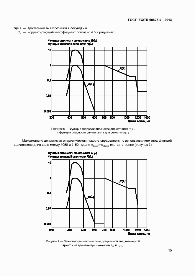 Страница 19 ГОСТ IEC/TR 60825-9-2013