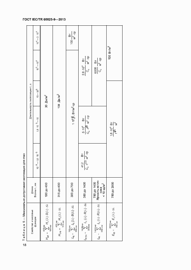 Страница 22 ГОСТ IEC/TR 60825-9-2013