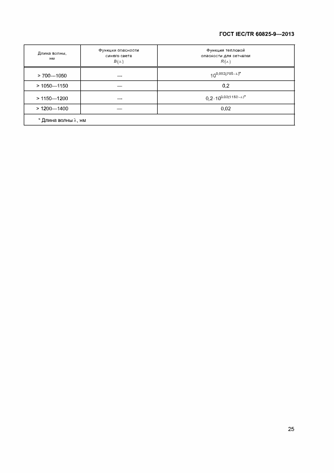 Страница 29 ГОСТ IEC/TR 60825-9-2013