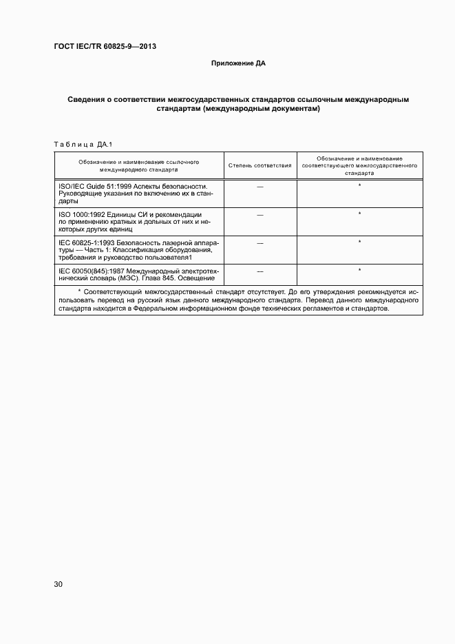 Страница 34 ГОСТ IEC/TR 60825-9-2013