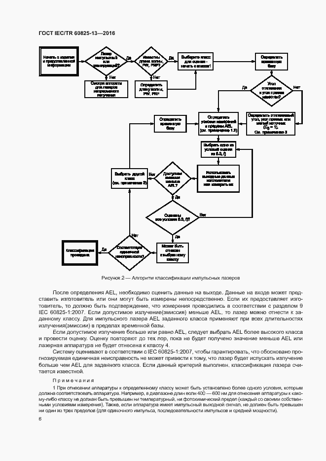 Страница 12 ГОСТ IEC/TR 60825-13-2016