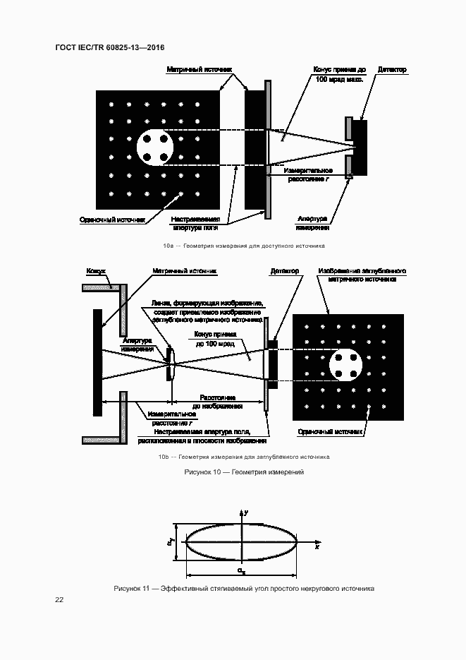 Страница 28 ГОСТ IEC/TR 60825-13-2016