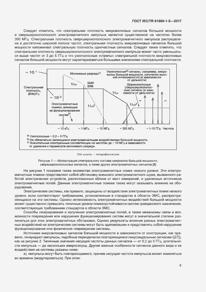 Страница 14 ГОСТ IEC/TR 61000-1-5-2017