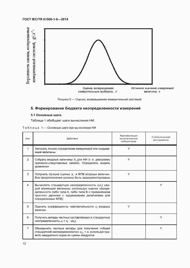 Страница 17 ГОСТ IEC/TR 61000-1-6-2014