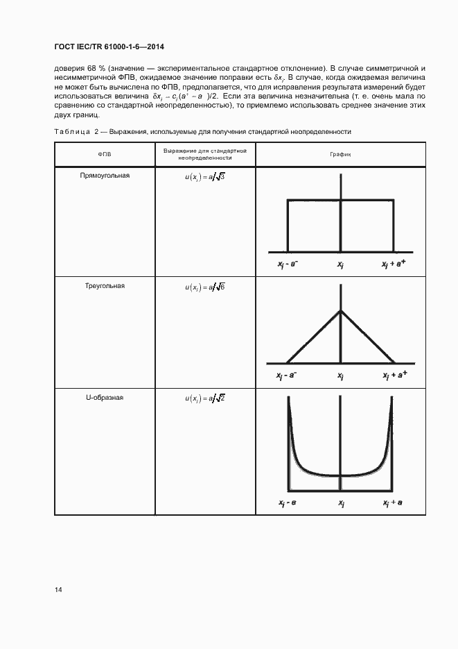Страница 19 ГОСТ IEC/TR 61000-1-6-2014