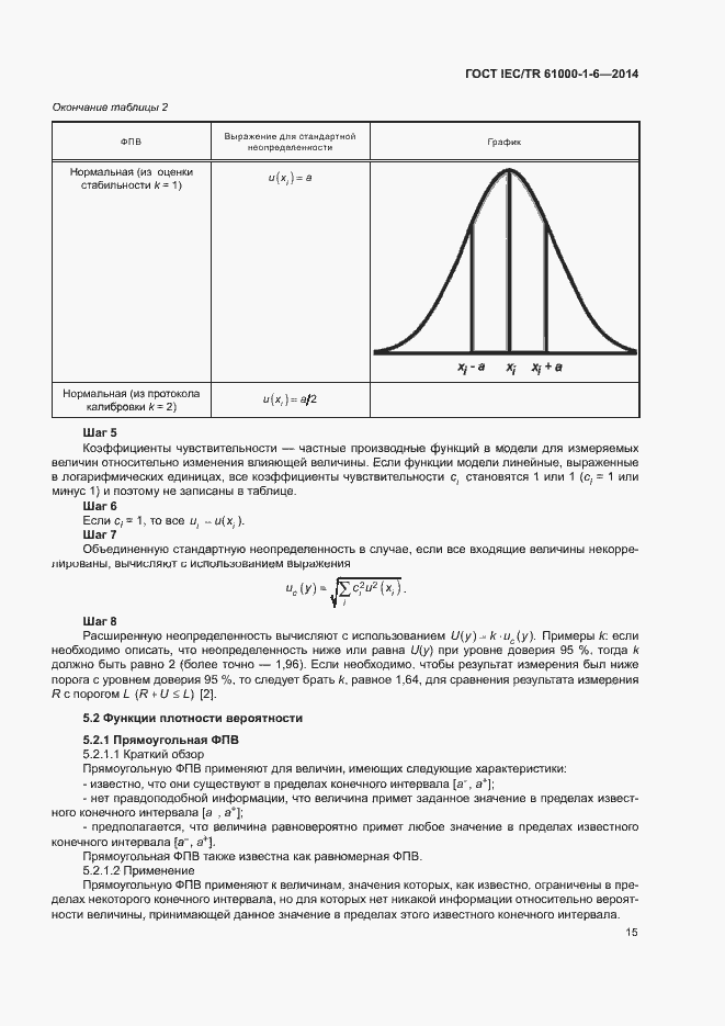 Страница 20 ГОСТ IEC/TR 61000-1-6-2014