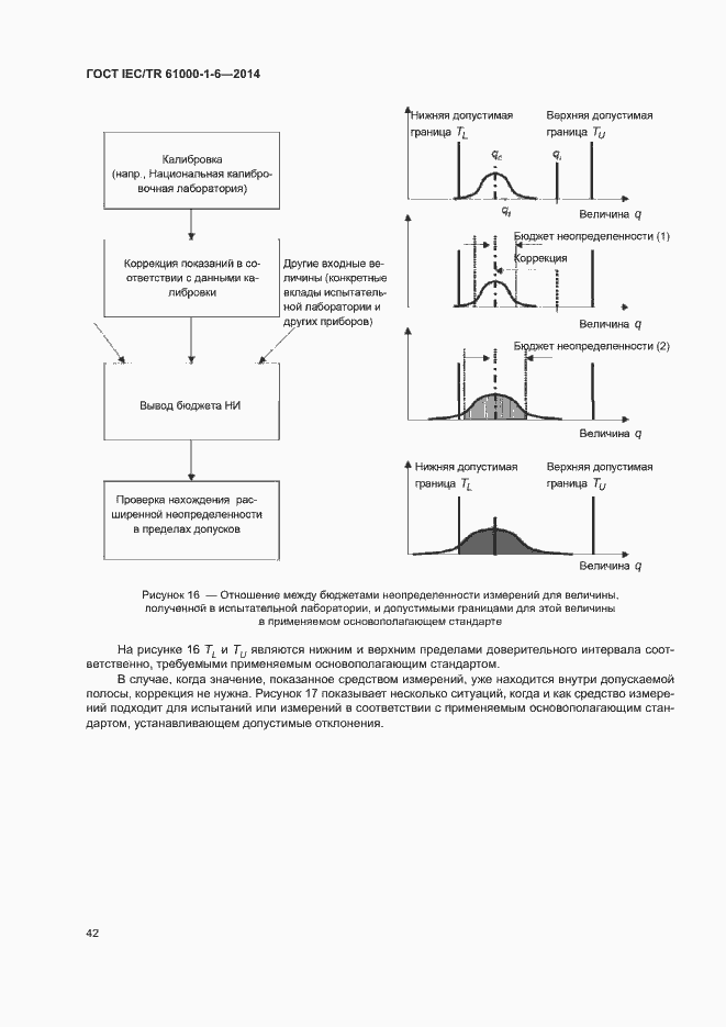 Страница 47 ГОСТ IEC/TR 61000-1-6-2014
